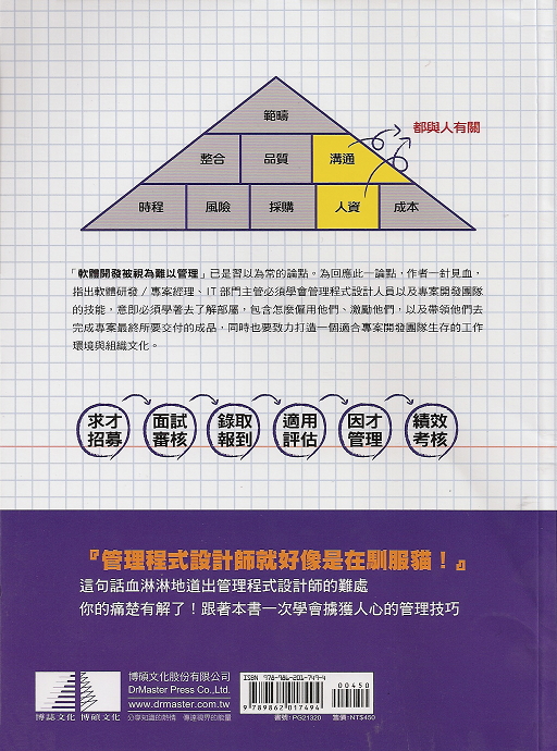 back cover: Managing the Unmanageable, translated into simplified Chinese